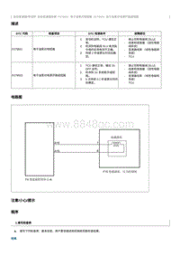 2016起奔腾B50故障码维修说明-P279811