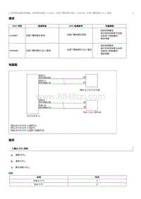 2012奔腾B70故障码维修说明-U049A84