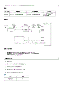 2012奔腾B70故障码维修说明-B1A1112