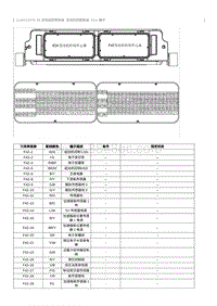 2022奔腾B70S针脚图-CA4GC20TD发动机控制系统 ECU 端子