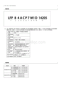 2022奔腾B70S新车特征-00 概述