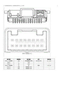 2022奔腾B70S针脚图-车道偏离监测系统 ECU 端子