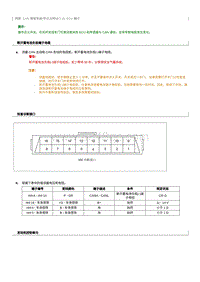 2022奔腾B70S针脚图-CAN 通信系统 非以太网NET-2 ECU 端子