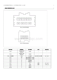 2022奔腾B70S针脚图-DCT电子换挡执行系统 ECU 端子