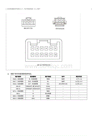 2022奔腾B70S针脚图-DCT电子换挡系统 ECU 端子