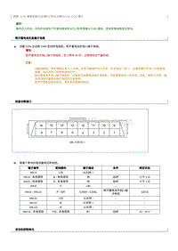 2022奔腾B70S针脚图-CAN 通信系统 以太网ET 非以太网NET-4 ECU 端子