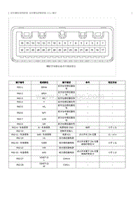 2022奔腾B70S针脚图-泊车雷达控制系统 ECU 端子