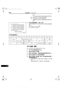 2014奔腾B70端子图-驻车制动器针脚定义