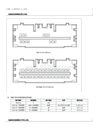 2022奔腾B70S针脚图-LIN 通信系统 ECU 端子