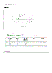 2022奔腾B70S针脚图-全景天窗系统 ECU 端子