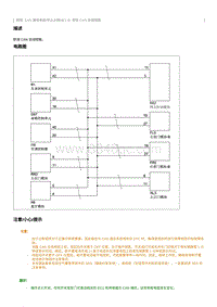 2012奔腾B70维修手册-舒适 CAN 总线短路