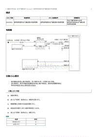 2022奔腾B70S故障码维修说明-B1A1812