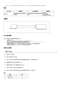 2022奔腾B70S故障码维修说明-CA4GB15TD-P009000