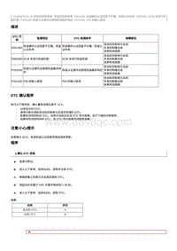 2022奔腾B70S故障码维修说明-CA4GB15TD-P063300