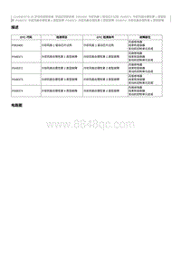 2022奔腾B70S故障码维修说明-CA4GB15TD-P063400