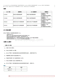 2022奔腾B70S故障码维修说明-CA4GB15TD-P120400