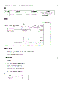 2022奔腾B70S故障码维修说明-B1A1713