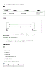 2022奔腾B70S故障码维修说明-U013187