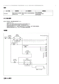 2022奔腾B70S故障码维修说明-CA4GB15TD-P261C00