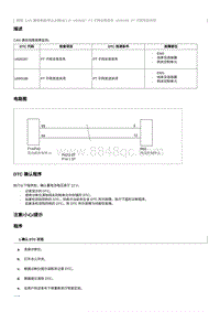 2022奔腾B70S故障码维修说明-U000287