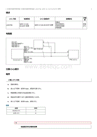 2022奔腾B70S故障码维修说明-U003788