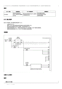 2022奔腾B70S故障码维修说明-CA4GB15TD-P240B00