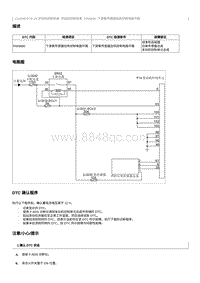 2022奔腾B70S故障码维修说明-CA4GB15TD-P003600