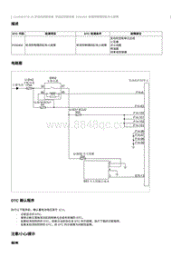 2022奔腾B70S故障码维修说明-CA4GB15TD-P030400