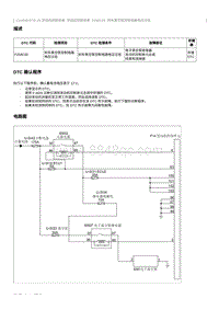 2022奔腾B70S故障码维修说明-CA4GB15TD-P258C00