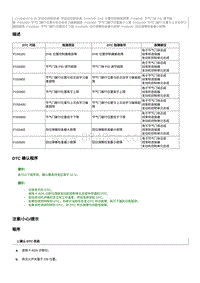 2022奔腾B70S故障码维修说明-CA4GB15TD-P155A00