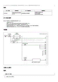 2022奔腾B70S故障码维修说明-CA4GB15TD-P045800