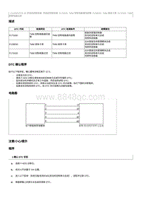 2022奔腾B70S故障码维修说明-CA4GB15TD-P138E00