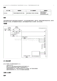 2022奔腾B70S故障码维修说明-CA4GB15TD-P005400