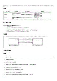 2022奔腾B70S故障码维修说明-CA4GB15TD-P019800