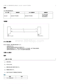 2022奔腾B70S故障码维修说明-U012187