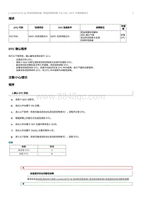 2022奔腾B70S故障码维修说明-CA4GC20TD-P017F00