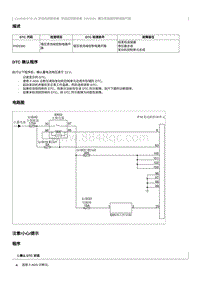 2022奔腾B70S故障码维修说明-CA4GB15TD-P003300