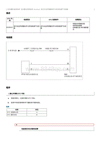 2022奔腾B70S故障码维修说明-B1A6412