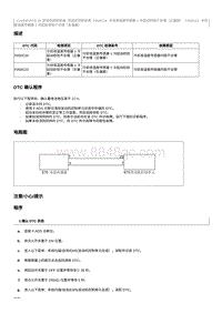 2022奔腾B70S故障码维修说明-CA4GB15TD-P050C24