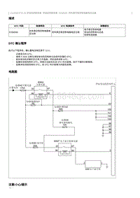 2022奔腾B70S故障码维修说明-CA4GB15TD-P258D00