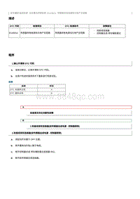 2022奔腾B70S故障码维修说明-B1A6814