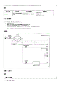 2022奔腾B70S故障码维修说明-CA4GB15TD-P003500