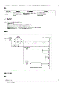 2022奔腾B70S故障码维修说明-CA4GB15TD-P240C00