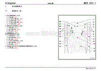 2010迈腾电路图-805 - -安装位置 车内控制单元