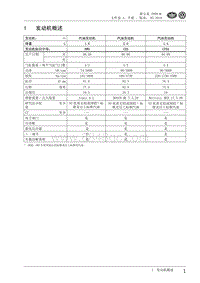 2010新宝来维修手册-1 发动机概述