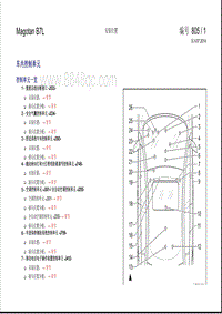 2014迈腾电路图-安装位置-车内控制单元