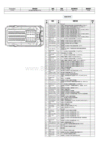 2024冒险家端子图-C1551E 动力系统 控制 模块 PCM 