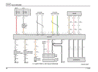 2020传祺GS8S电路图-组合仪表电路图