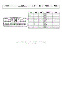 2024冒险家端子图-C4237C 电池 能量 控制 模块 （BECM） 