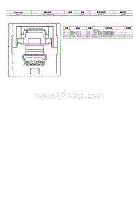 2024冒险家端子图-C2342E SYNC 模块 APIM 